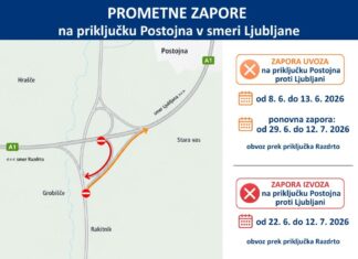 Prometne spremembe na primorski avtocesti: Prihajajoče večtedenske zapore